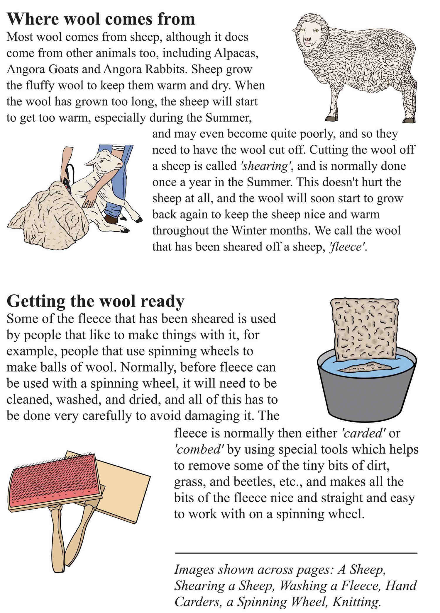 Image of the second page of How a Ball of Wool is Made leaflet.